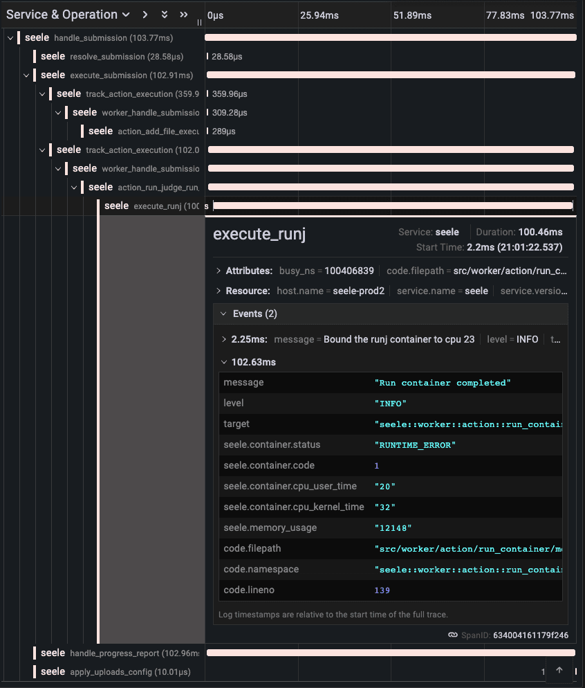 Sample Tracing Data